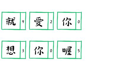 數字 諧音